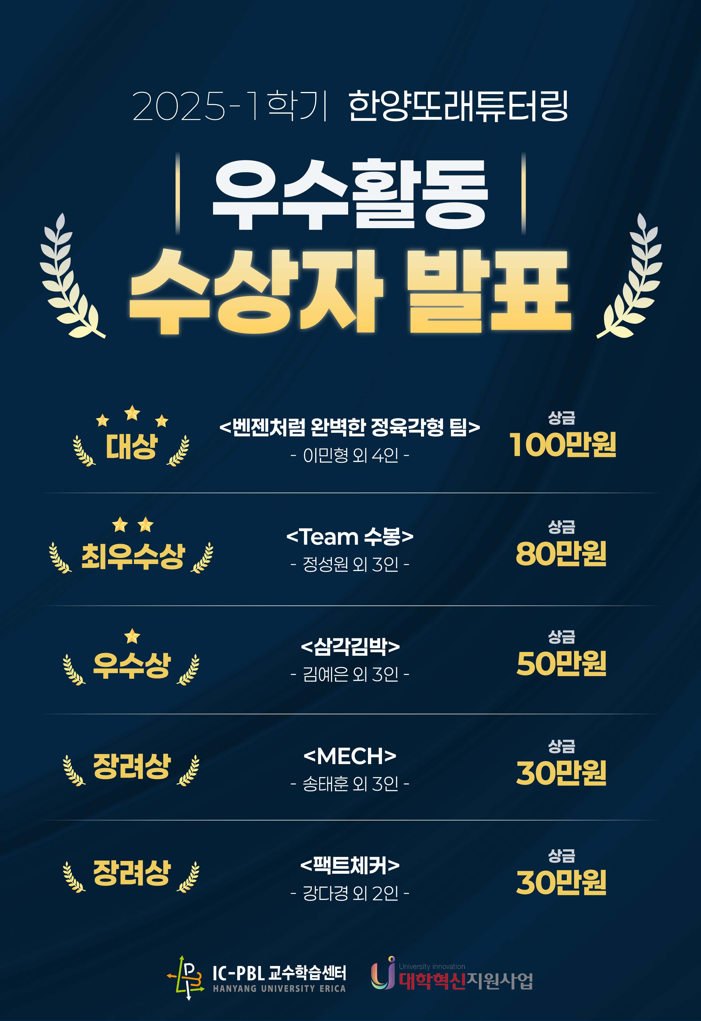 2025-1 한양또래튜터링 활동우수팀 발표