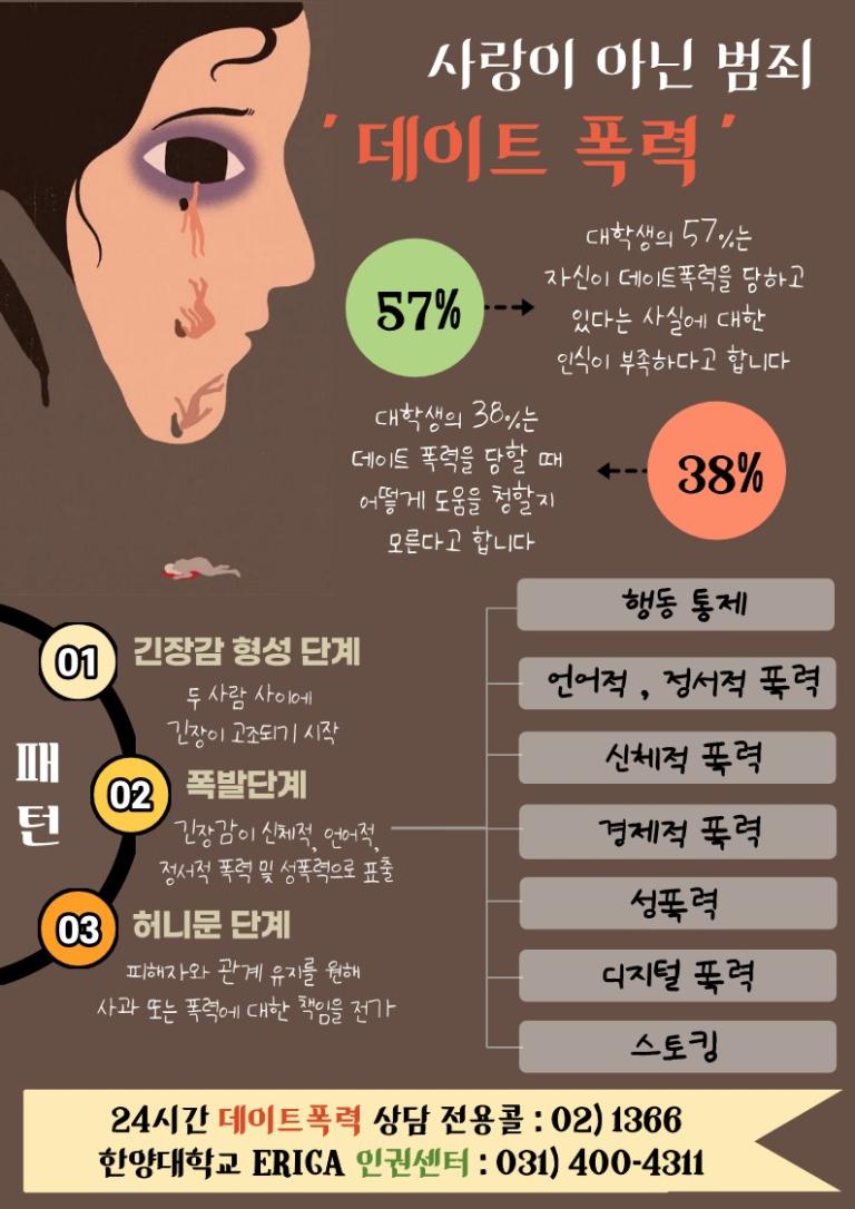 데이트 폭력 상담 안내