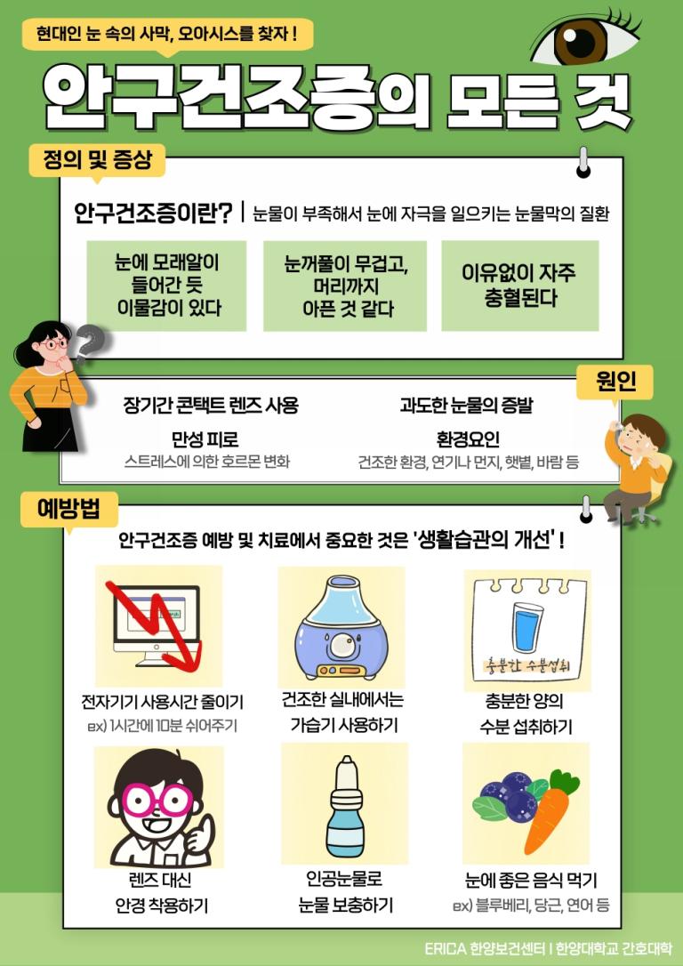 안구건조증에 대해 알아보자